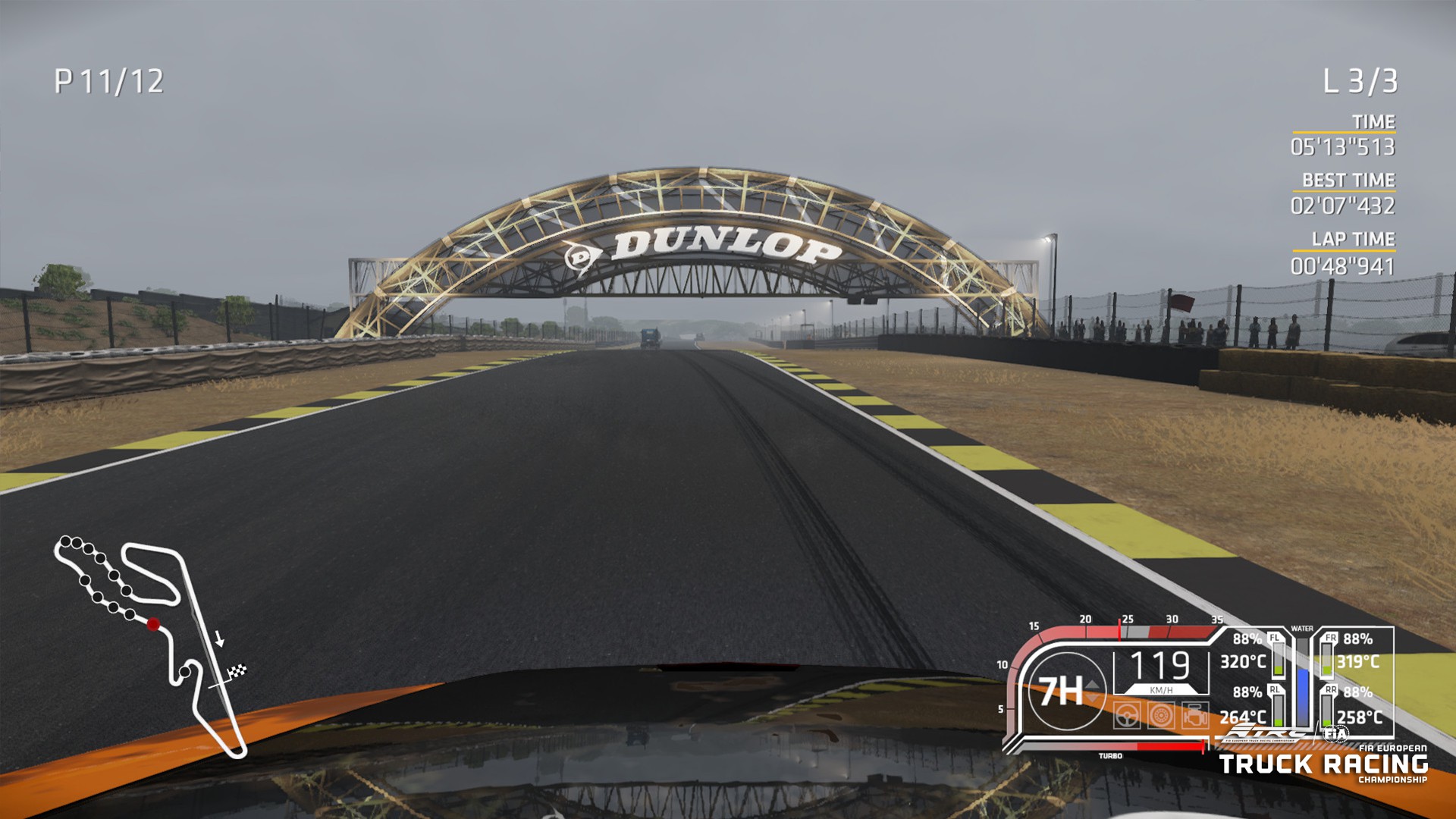 FIA European Truck Racing Championship