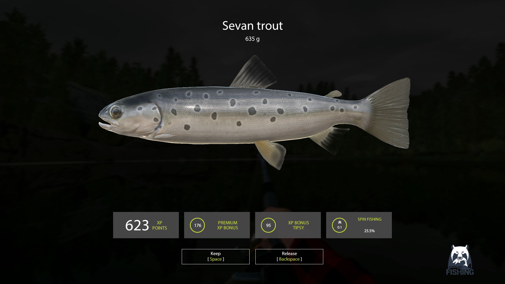 Russian Fishing 4