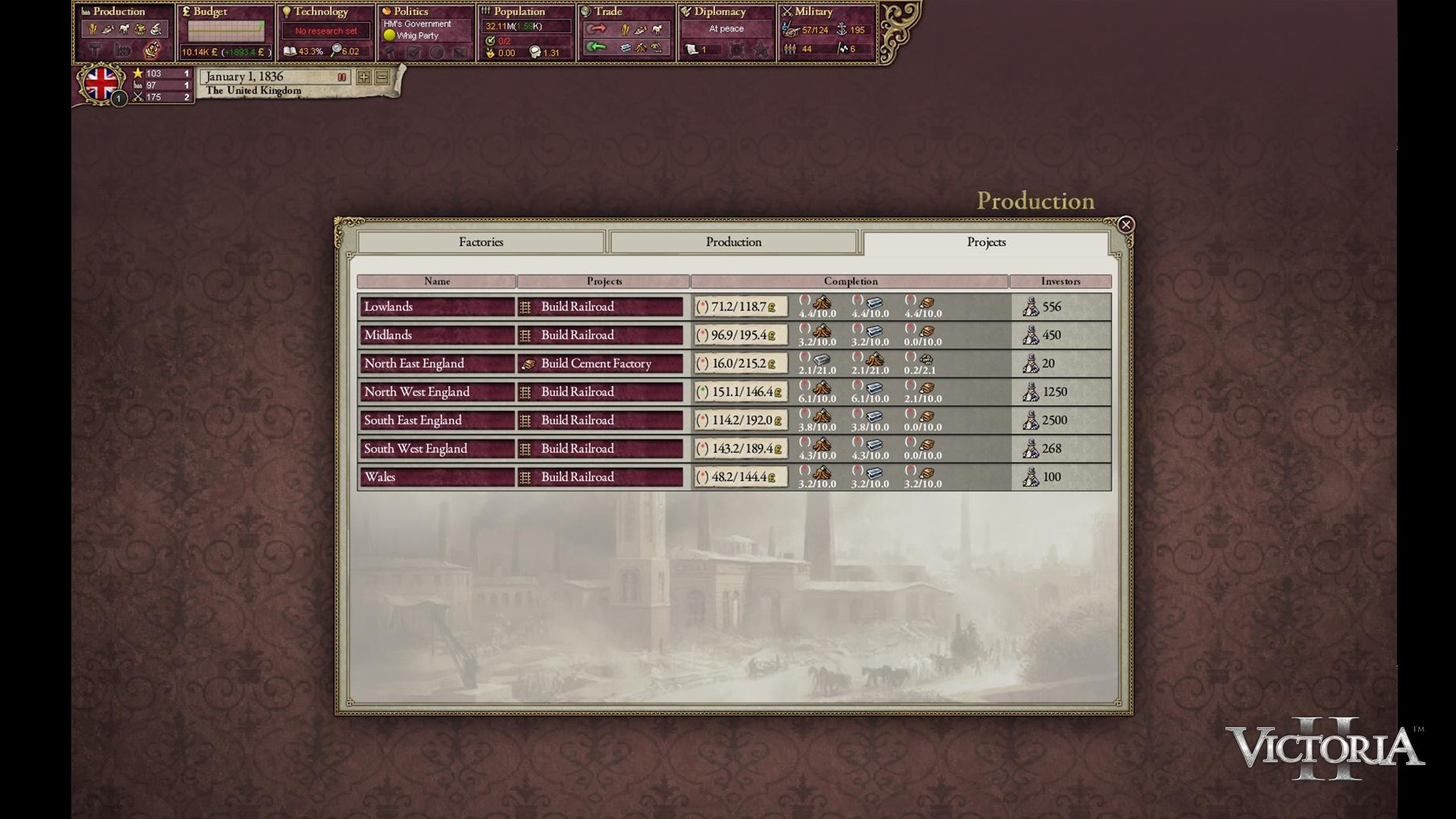 Victoria II