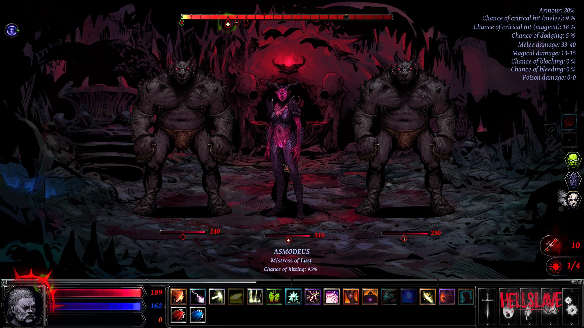Hellslave